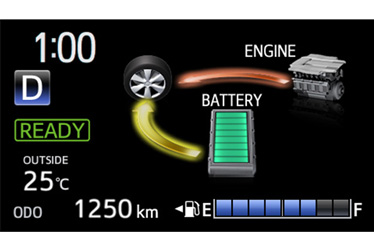 
								TOYOTA VITZ HYBRID F full									